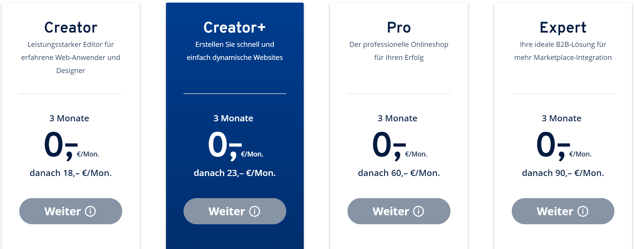 Homepage-Baukasten Creator Plus
